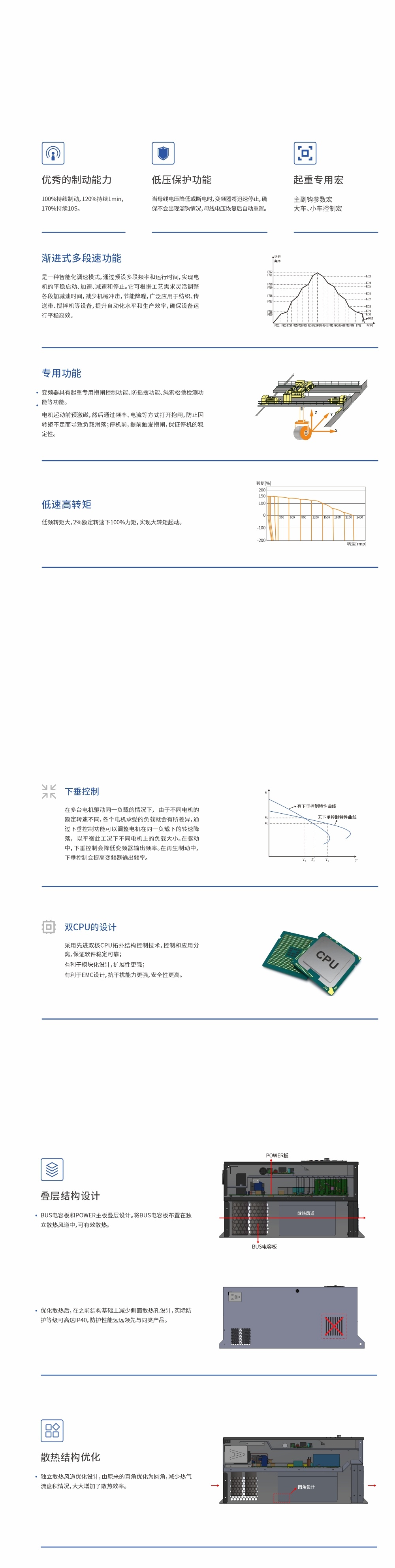 QDH880詳情 核心優勢-2